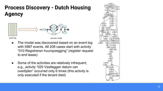 22
Process Discovery - Dutch Housing
Agency
● The model was discovered based on an event log
with 5987 events. All 208 cases start with activity
“010 Registreren huuropzegging” (register request
to end lease).
● Some of the activities are relatively infrequent,
e.g., activity “020 Vastleggen datum van
overlijden” occurred only 6 times (this activity is
only executed if the tenant died)
 