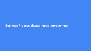 8
Business Process always needs improvement
 