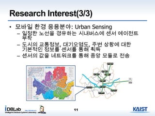 Research Interest(3/3)
• 모바일 환경 응용분야: Urban Sensing
– 일정한 노선을 경유하는 시내버스에 센서 에이전트
부착
– 도시의 교통정보, 대기오염도, 주변 상황에 대한
기본적인 정보를 센서를 통해 획득
– 센서의 값을 네트워크를 통해 중앙 모듈로 전송
11
 