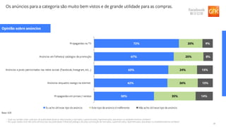22
3. Qual sua opinião sobre cada tipo de publicidade /anúncio relacionados a mercados, supermercados, hipermercados, atacarejos ou estabelecimentos similares?
4. Por quais razões você não acha útil esse tipo de publicidade: Folhetos/Catálogos de preço promoção de mercados, supermercados, hipermercados, atacarejos ou estabelecimentos similares?
Opinião sobre anúncios
Os anúncios para a categoria são muito bem vistos e de grande utilidade para as compras.
72%
67%
63%
62%
50%
20%
25%
24%
26%
35%
9%
8%
13%
13%
14%
Propagandas na TV
Anúncios em folhetos/ catálogos de promoção
Anúncios e posts patrocinados nas redes sociais (Facebook, Instagram, etc...)
Anúncios enquanto navego na internet
Propagandas em jornais / revistas
Eu acho útil esse tipo de anúncio Este tipo de anúncio é indiferente Não acho útil esse tipo de anúncio
Base: 428
 
