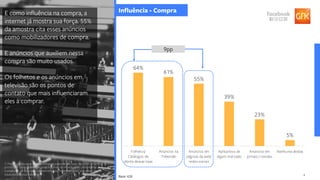 8
7. Pensando nas suas ultimas compras, quais desses tipos de ações de preço/
promoção ou novidades de produtos mais te influenciaram para realizar a
compra em de mercados, supermercados, hipermercados, atacarejos ou
estabelecimentos similares?
Influência - CompraE como influência na compra, a
internet já mostra sua força. 55%
da amostra cita esses anúncios
como mobilizadores de compra.
E anúncios que auxiliem nessa
compra são muito usados.
Os folhetos e os anúncios em
televisão são os pontos de
contato que mais influenciaram
eles a comprar.
64%
61%
55%
39%
23%
5%
Folhetos/
Catálogos de
oferta dessas lojas
Anúncios na
Televisão
Anúncios em
páginas da web/
redes sociais
Aplicativos de
algum mercado
Anúncios em
jornais / revistas
Nenhuma destas
Base: 428
9pp
 