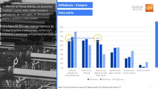9
7. Pensando nas suas ultimas compras, quais desses tipos de ações de preço/
promoção ou novidades de produtos mais te influenciaram para realizar a
compra em de mercados, supermercados, hipermercados, atacarejos ou
estabelecimentos similares?
Influência - Compra
59%
61%
0%
10%
20%
30%
40%
50%
60%
70%
80%
90%
Folhetos/
Catálogos de
oferta dessas lojas
Anúncios na
Televisão
Anúncios em
páginas da web/
redes sociais
Aplicativos de
algum mercado
Anúncios em
jornais / revistas
Nenhuma destas
18-34 anos 35-54 anos 55 anos ou +
Base: Total: 428 | Recebo em casa: 225 | Pego das lojas: 324 | Recebo jornal/ revista: 127
Avaliando as faixas etárias, os anúncios
“online”, como web, redes sociais e
aplicativos de mercado, se destacam
entre o público mais jovem.
Já a faixa do 55+ são mais propensos às
comunicações tradicionais, como os
folhetos e anúncios em jornais/revistas.
Faixa etária
 