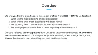 20
Overview
We analyzed hiring data based on member profiles from 2008 – 2017 to understand:
1. What are the most emerging and declining roles?
2. What are the skills most associated with these roles?
3. For declining skills, how transferable are they to other areas?
4. For emerging occupations, how is talent migrating across the world?
Our data reflected 275 occupations from LinkedIn’s taxonomy and included 10 countries
from around the world in our analyses: Argentina, Australia, Brazil, Chile, France, India,
Mexico, South Africa, the United Kingdom, and the United States
 