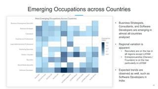 26
Emerging Occupations across Countries
• Business Strategists,
Consultants, and Software
Developers are emerging in
almost all countries
analyzed
• Regional variation is
apparent:
• Recruiters are on the rise in
all regions except LATAM
• Entreprenuership (Owners /
Founders) is on the rise
particularly in LATAM
• Expected trends are
observed as well, such as
Software Developers in
India
 