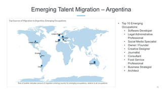 29
Emerging Talent Migration – Argentina
• Top 10 Emerging
Occupations:
• Software Developer
• Legal Administrative
Professional
• Social Media Specialist
• Owner / Founder
• Creative Designer
• Journalist
• Consultant
• Food Service
Professional
• Business Strategist
• Architect
 