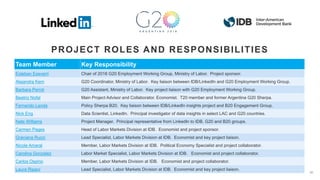 PROJECT ROLES AND RESPONSIBILITIES
Team Member Key Responsibility
Esteban Eseverri Chair of 2018 G20 Employment Working Group, Ministry of Labor. Project sponsor.
Alejandra Kern G20 Coordinator, Ministry of Labor. Key liaison between IDB/LinkedIn and G20 Employment Working Group.
Barbara Perrot G20 Assistant, Ministry of Labor. Key project liaison with G20 Employment Working Group.
Beatriz Nofal Main Project Advisor and Collaborator. Economist. T20 member and former Argentina G20 Sherpa.
Fernando Landa Policy Sherpa B20. Key liaison between IDB/LinkedIn insights project and B20 Engagement Group.
Nick Eng Data Scientist, LinkedIn. Principal investigator of data insights in select LAC and G20 countries.
Nate Williams Project Manager. Principal representative from LinkedIn to IDB, G20 and B20 groups.
Carmen Pages Head of Labor Markets Division at IDB. Economist and project sponsor.
Graciana Rucci Lead Specialist, Labor Markets Division at IDB. Economist and key project liaison.
Nicole Amaral Member, Labor Markets Division at IDB. Political Economy Specialist and project collaborator.
Carolina Gonzalez Labor Market Specialist, Labor Markets Division at IDB. Economist and project collaborator.
Carlos Ospino Member, Labor Markets Division at IDB. Economist and project collaborator.
Laura Ripani Lead Specialist, Labor Markets Division at IDB. Economist and key project liaison.
36
 