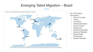 43
Emerging Talent Migration – Brazil
• Top 10 Emerging
Occupations:
• Owner / Founder
• Lawyer
• Consultant
• Software Developer
• School Teacher
• Salesperson
• Marketing Specialist
• Business Strategist
• Mental Health
Professional
• Website Manager
 