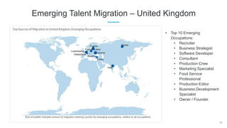 49
Emerging Talent Migration – United Kingdom
• Top 10 Emerging
Occupations:
• Recruiter
• Business Strategist
• Software Developer
• Consultant
• Production Crew
• Marketing Specialist
• Food Service
Professional
• Production Editor
• Business Development
Specialist
• Owner / Founder
 