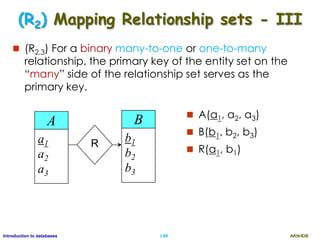 Introduction to database-ER Model | PDF