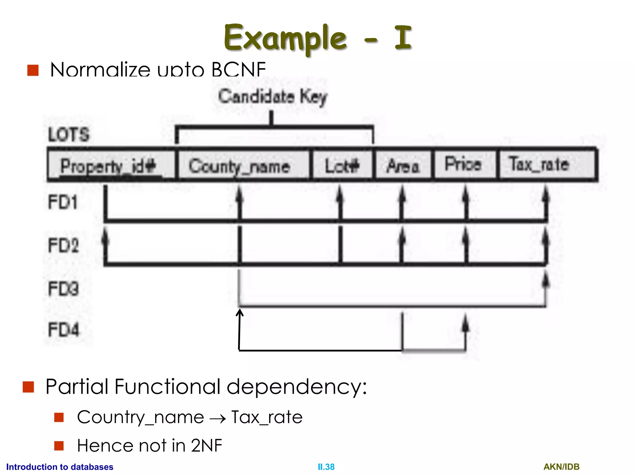 Introduction to database-Normalisation | PDF