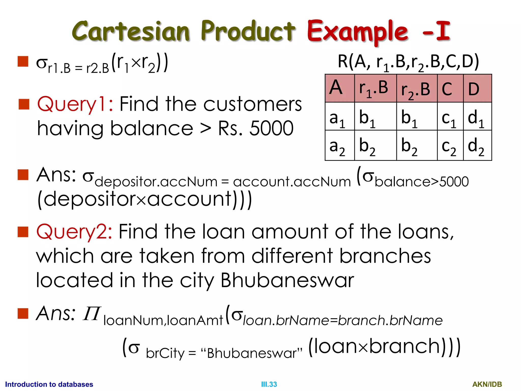 AKN/IDBIII.33Introduction to databases Cartesian Product Example -I  r1.B = r2.B(r1r2)) R(A, r1.B,r2.B,C,D) A r1.B r2.B C D a1 b1 b1 c1 d1 a2 b2 b2 c2 d2  Query1: Find the customers having balance > Rs. 5000  Ans: depositor.accNum = account.accNum (balance>5000 (depositoraccount)))  Query2: Find the loan amount of the loans, which are taken from different branches located in the city Bhubaneswar  Ans:  loanNum,loanAmt(loan.brName=branch.brName ( brCity = “Bhubaneswar” (loanbranch))) 