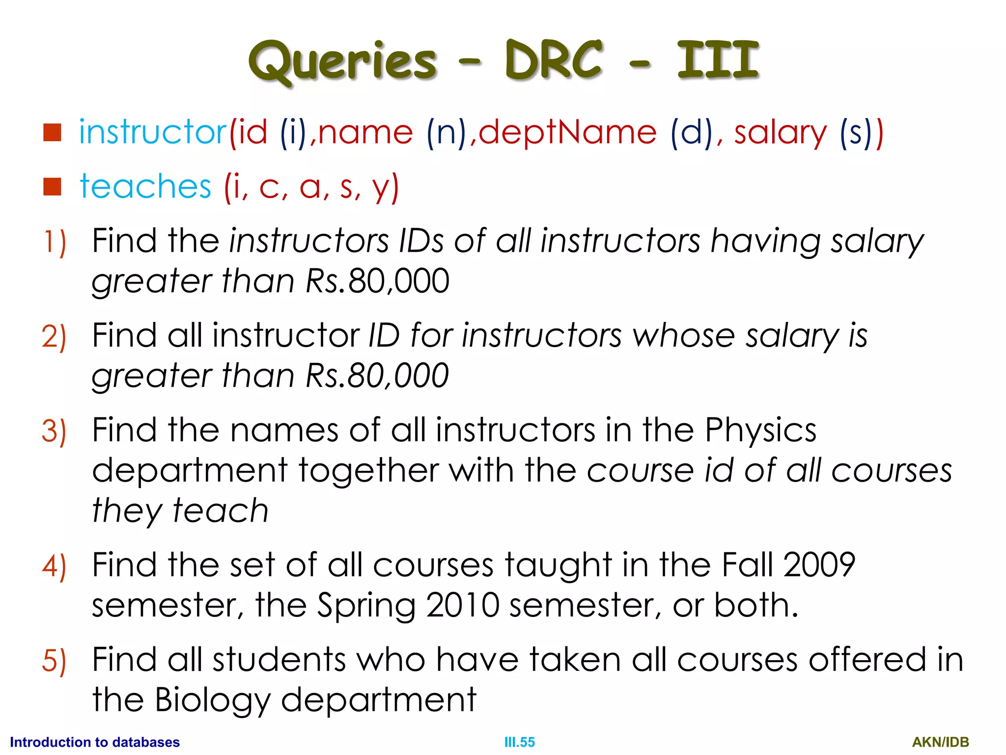 AKN/IDBIII.55Introduction to databases Queries – DRC - III  instructor(id (i),name (n),deptName (d), salary (s))  teaches (i, c, a, s, y) 1) Find the instructors IDs of all instructors having salary greater than Rs.80,000 2) Find all instructor ID for instructors whose salary is greater than Rs.80,000 3) Find the names of all instructors in the Physics department together with the course id of all courses they teach 4) Find the set of all courses taught in the Fall 2009 semester, the Spring 2010 semester, or both. 5) Find all students who have taken all courses offered in the Biology department 