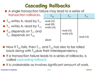 Introduction to database-Transaction Concurrency and Recovery | PDF