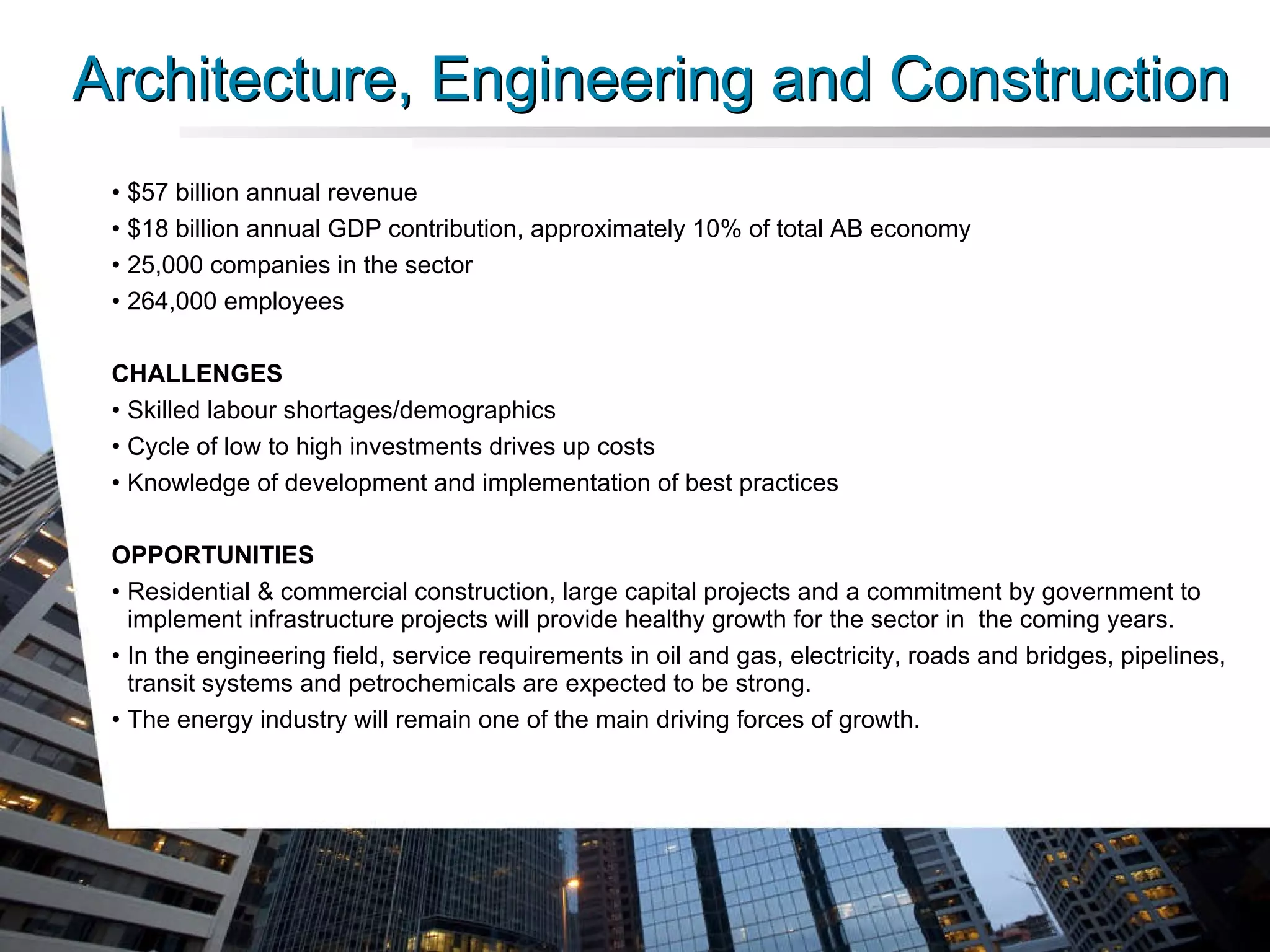 Architecture, Engineering and Construction $57 billion annual revenue $18 billion annual GDP contribution, approximately 10% of total AB economy  25,000 companies in the sector 264,000 employees   CHALLENGES  Skilled labour shortages/demographics Cycle of low to high investments drives up costs Knowledge of development and implementation of best practices  OPPORTUNITIES  Residential & commercial construction, large capital projects and a commitment by government to implement infrastructure projects will provide healthy growth for the sector in  the coming years. In the engineering field, service requirements in oil and gas, electricity, roads and bridges, pipelines, transit systems and petrochemicals are expected to be strong. The energy industry will remain one of the main driving forces of growth. 