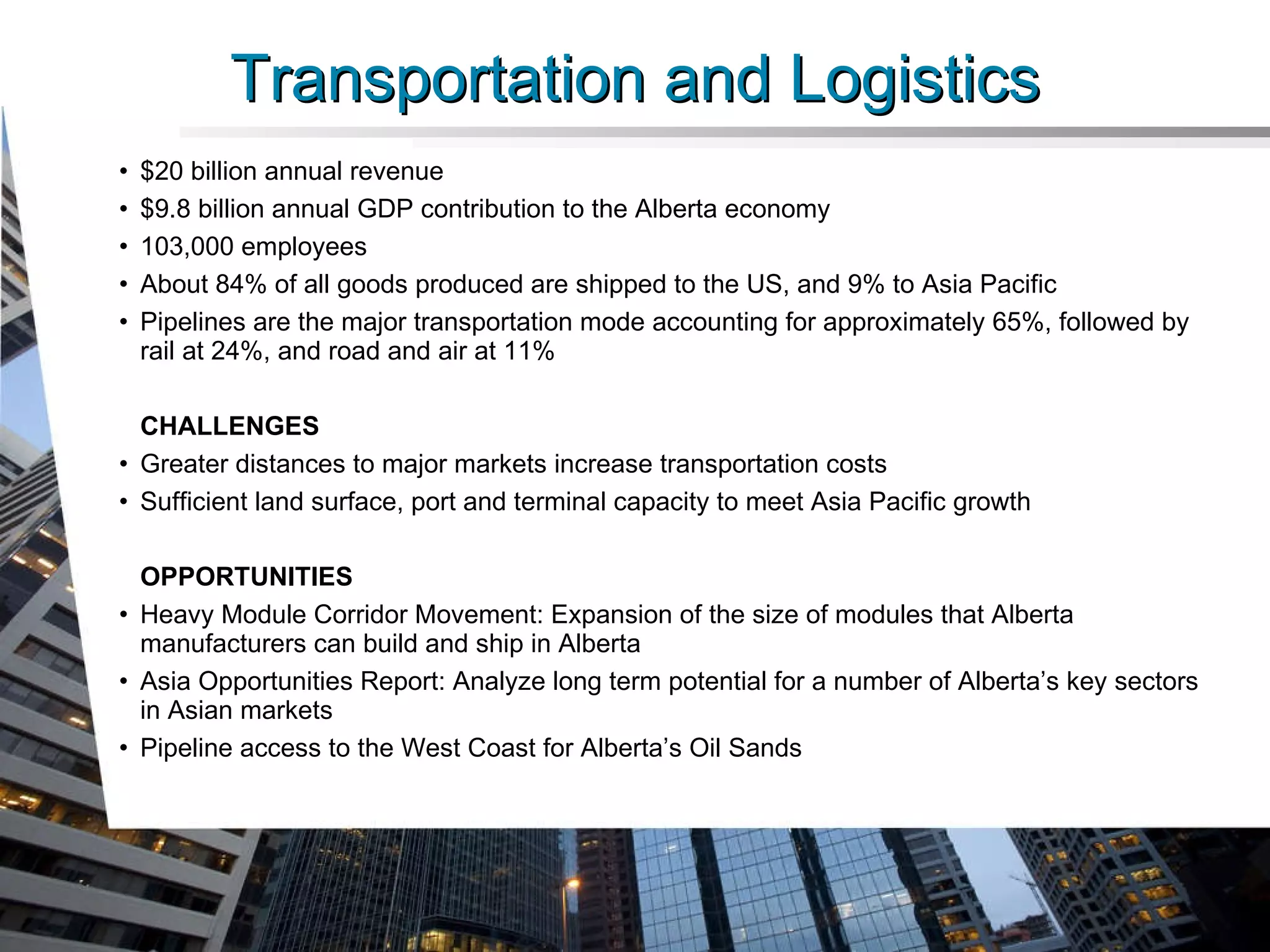 Transportation and Logistics $20 billion annual revenue $9.8 billion annual GDP contribution to the Alberta economy 103,000 employees About 84% of all goods produced are shipped to the US, and 9% to Asia Pacific Pipelines are the major transportation mode accounting for approximately 65%, followed by rail at 24%, and road and air at 11% CHALLENGES Greater distances to major markets increase transportation costs Sufficient land surface, port and terminal capacity to meet Asia Pacific growth OPPORTUNITIES Heavy Module Corridor Movement: Expansion of the size of modules that Alberta manufacturers can build and ship in Alberta Asia Opportunities Report: Analyze long term potential for a number of Alberta’s key sectors in Asian markets Pipeline access to the West Coast for Alberta’s Oil Sands 