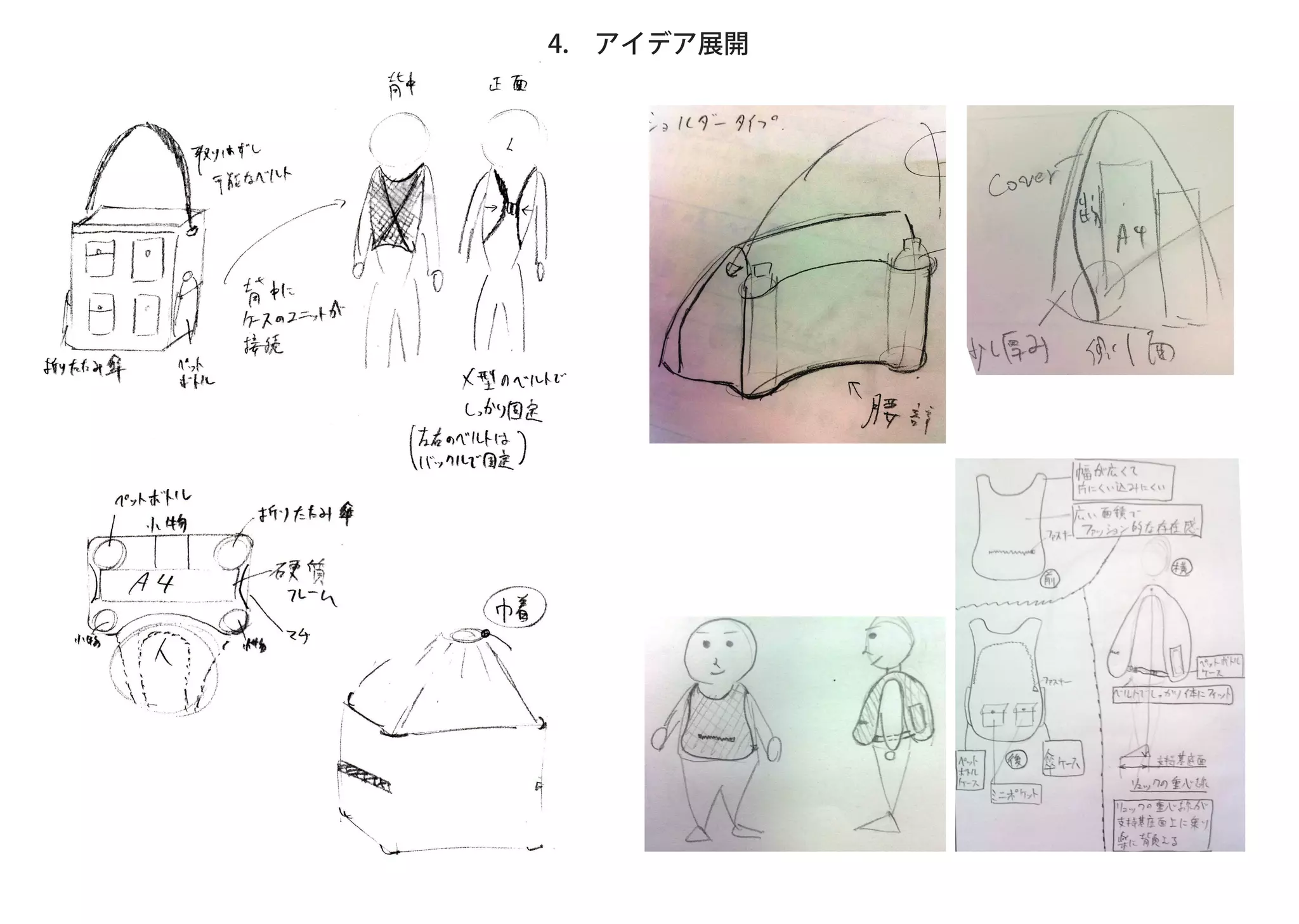 4. アイデア展開
 