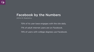 Facebook by the Numbers
2014-15 Statistics
70% of its user base engages with the site daily.
71% of adult internet users are on Facebook.
74% of users with college degrees use Facebook.
“Demographics of Key Social Networking Platforms” Pew Research Center. January 9, 2015.
 