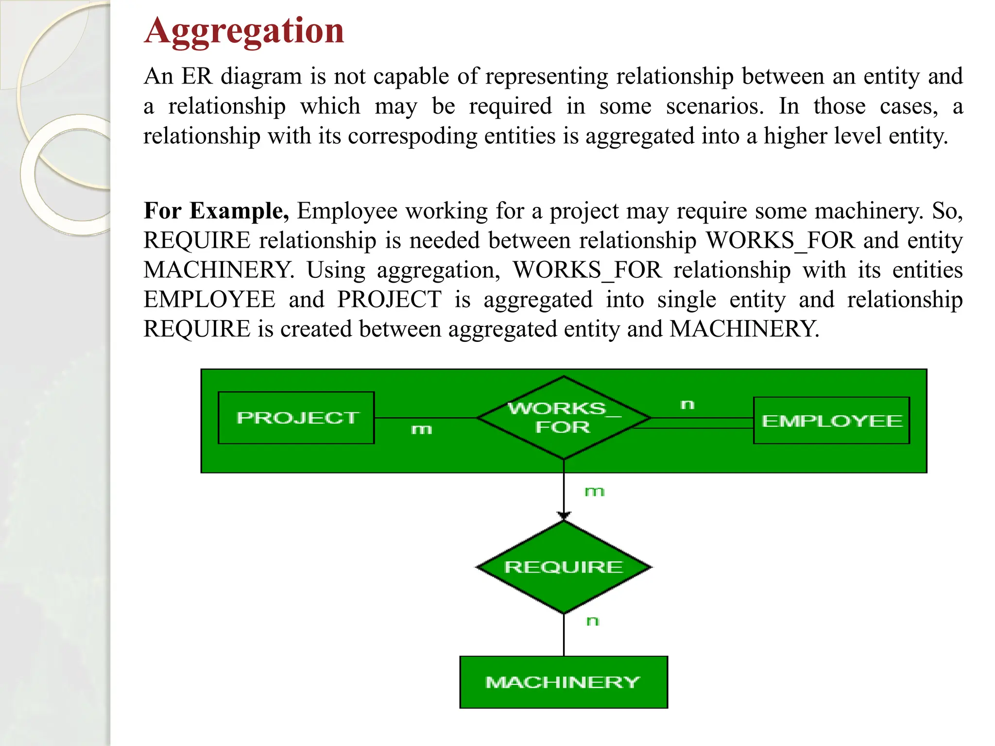 Aggregation
An ER diagram is not capable of representing relationship between an entity and
a relationship which may be required in some scenarios. In those cases, a
relationship with its correspoding entities is aggregated into a higher level entity.
For Example, Employee working for a project may require some machinery. So,
REQUIRE relationship is needed between relationship WORKS_FOR and entity
MACHINERY. Using aggregation, WORKS_FOR relationship with its entities
EMPLOYEE and PROJECT is aggregated into single entity and relationship
REQUIRE is created between aggregated entity and MACHINERY.
 