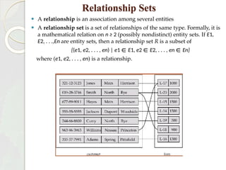 Relationship Sets
⚫ A relationship is an association among several entities
⚫ A relationship set is a set of relationships of the same type. Formally, it is
a mathematical relation on n ≥ 2 (possibly nondistinct) entity sets. If E1,
E2, . . .,En are entity sets, then a relationship set R is a subset of
{(e1, e2, . . . , en) | e1 ∈ E1, e2 ∈ E2, . . . , en ∈ En}
where (e1, e2, . . . , en) is a relationship.
 