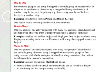 One-to-One
Here one role group of one entity is mapped to one role group of another entity. In
simple terms one instance of one entity is mapped with only one instance of
another entity. In this type the primary key of one entity must be available as
foreign key in other entity.
Example: consider two entities Person and Driver_License.
One Person should have only one Driver License number.
One-to-Many
One role group of one entity is mapped with many role groups of second entity and
one role group of second entity is mapped with one role group of first entity.
Example: consider two entities Project and Employee. One Project can have many
Employee's working on it but one Employee will always be engaged in only one
Project.
Many-to-Many
One role group of one entity is mapped with many role groups of second entity
and one role group of second entity is mapped with many role groups of first
entity. In these kind of relationships a third table is always associated that defines
the relationship between the two entities.
Example: Consider two entities Student and Books.
⚫ Many Students can have a Book and many Books can be issued to a Student
so in this way this is a many-to-many relationship.
 