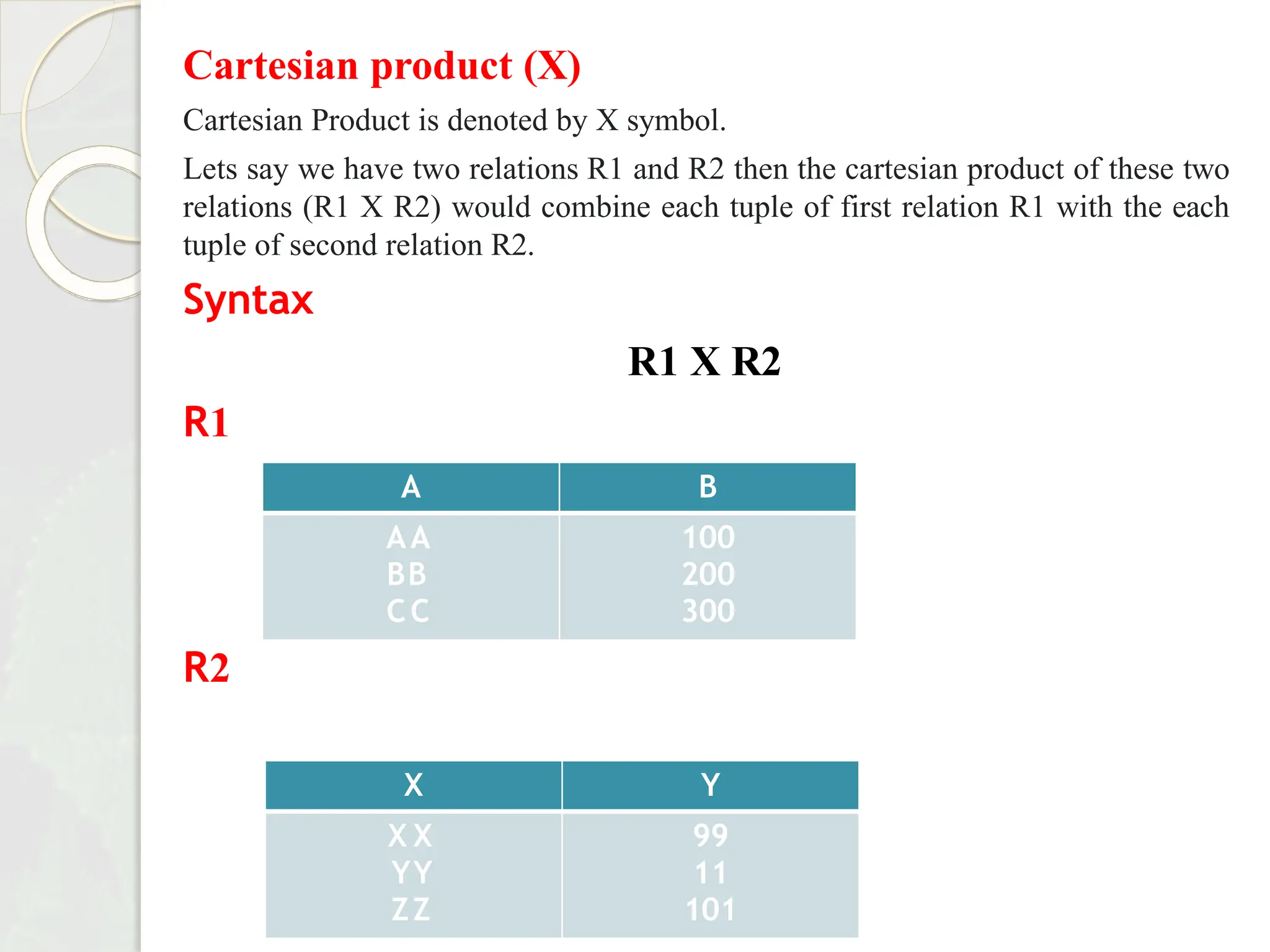 Cartesian product (X)
Cartesian Product is denoted by X symbol.
Lets say we have two relations R1 and R2 then the cartesian product of these two
relations (R1 X R2) would combine each tuple of first relation R1 with the each
tuple of second relation R2.
Syntax
R1 X R2
R1
R2
A B
AA
BB
CC
100
200
300
X Y
X X
YY
ZZ
99
11
101
 