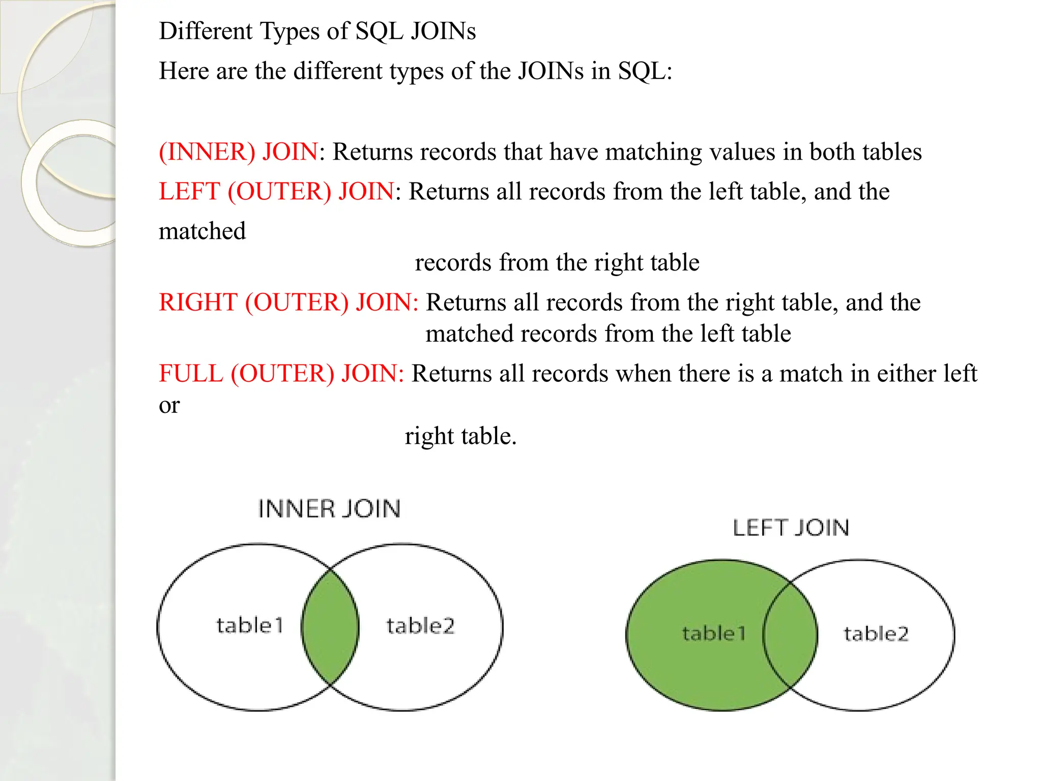 Different Types of SQL JOINs
Here are the different types of the JOINs in SQL:
(INNER) JOIN: Returns records that have matching values in both tables
LEFT (OUTER) JOIN: Returns all records from the left table, and the
matched
records from the right table
RIGHT (OUTER) JOIN: Returns all records from the right table, and the
matched records from the left table
FULL (OUTER) JOIN: Returns all records when there is a match in either left
or
right table.
 