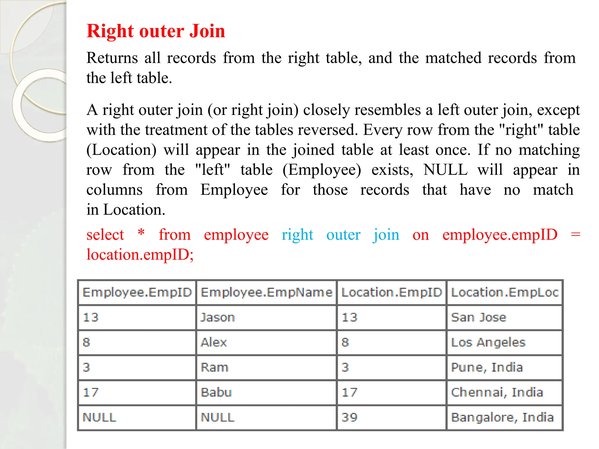 Right outer Join
Returns all records from the right table, and the matched records from
the left table.
A right outer join (or right join) closely resembles a left outer join, except
with the treatment of the tables reversed. Every row from the "right" table
(Location) will appear in the joined table at least once. If no matching
row from the "left" table (Employee) exists, NULL will appear in
columns from Employee for those records that have no match
in Location.
select * from employee right outer join on employee.empID =
location.empID;
 