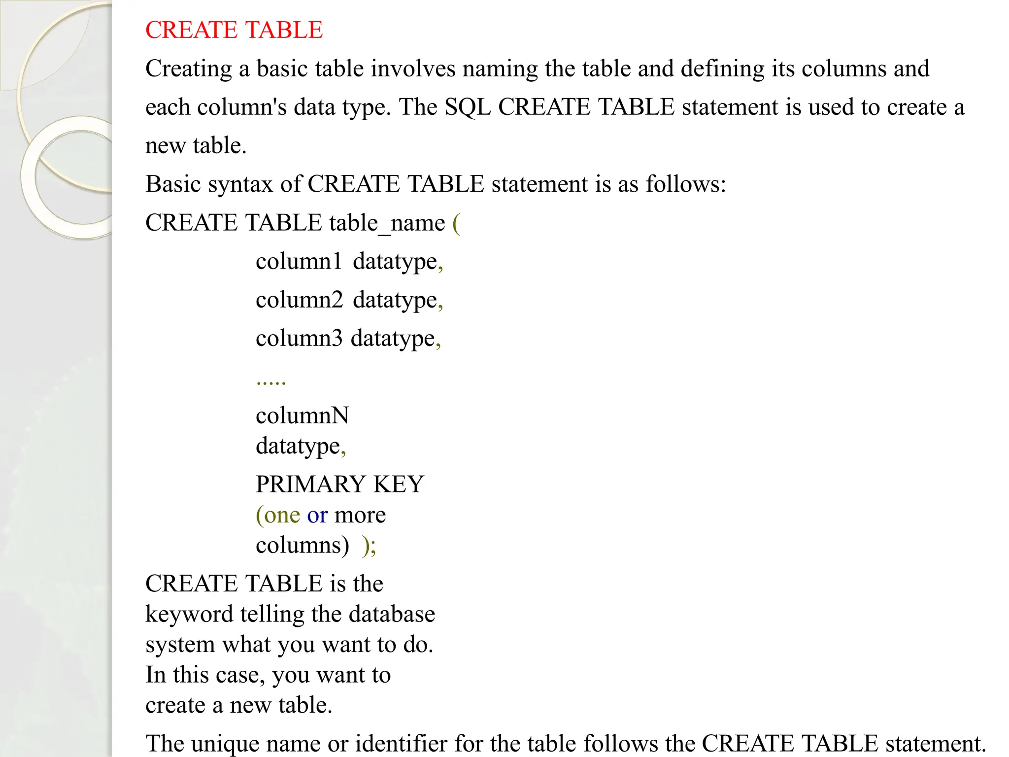 CREATE TABLE
Creating a basic table involves naming the table and defining its columns and
each column's data type. The SQL CREATE TABLE statement is used to create a
new table.
Basic syntax of CREATE TABLE statement is as follows:
CREATE TABLE table_name (
column1 datatype,
column2 datatype,
column3 datatype,
.....
columnN
datatype,
PRIMARY KEY
(one or more
columns) );
CREATE TABLE is the
keyword telling the database
system what you want to do.
In this case, you want to
create a new table.
The unique name or identifier for the table follows the CREATE TABLE statement.
 