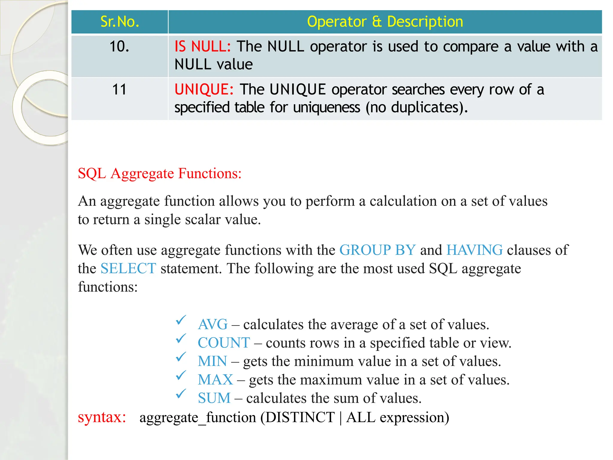 Sr.No. Operator & Description
10. IS NULL: The NULL operator is used to compare a value with a
NULL value
11 UNIQUE: The UNIQUE operator searches every row of a
specified table for uniqueness (no duplicates).
SQL Aggregate Functions:
An aggregate function allows you to perform a calculation on a set of values
to return a single scalar value.
We often use aggregate functions with the GROUP BY and HAVING clauses of
the SELECT statement. The following are the most used SQL aggregate
functions:
 AVG – calculates the average of a set of values.
 COUNT – counts rows in a specified table or view.
 MIN – gets the minimum value in a set of values.
 MAX – gets the maximum value in a set of values.
 SUM – calculates the sum of values.
syntax: aggregate_function (DISTINCT | ALL expression)
 