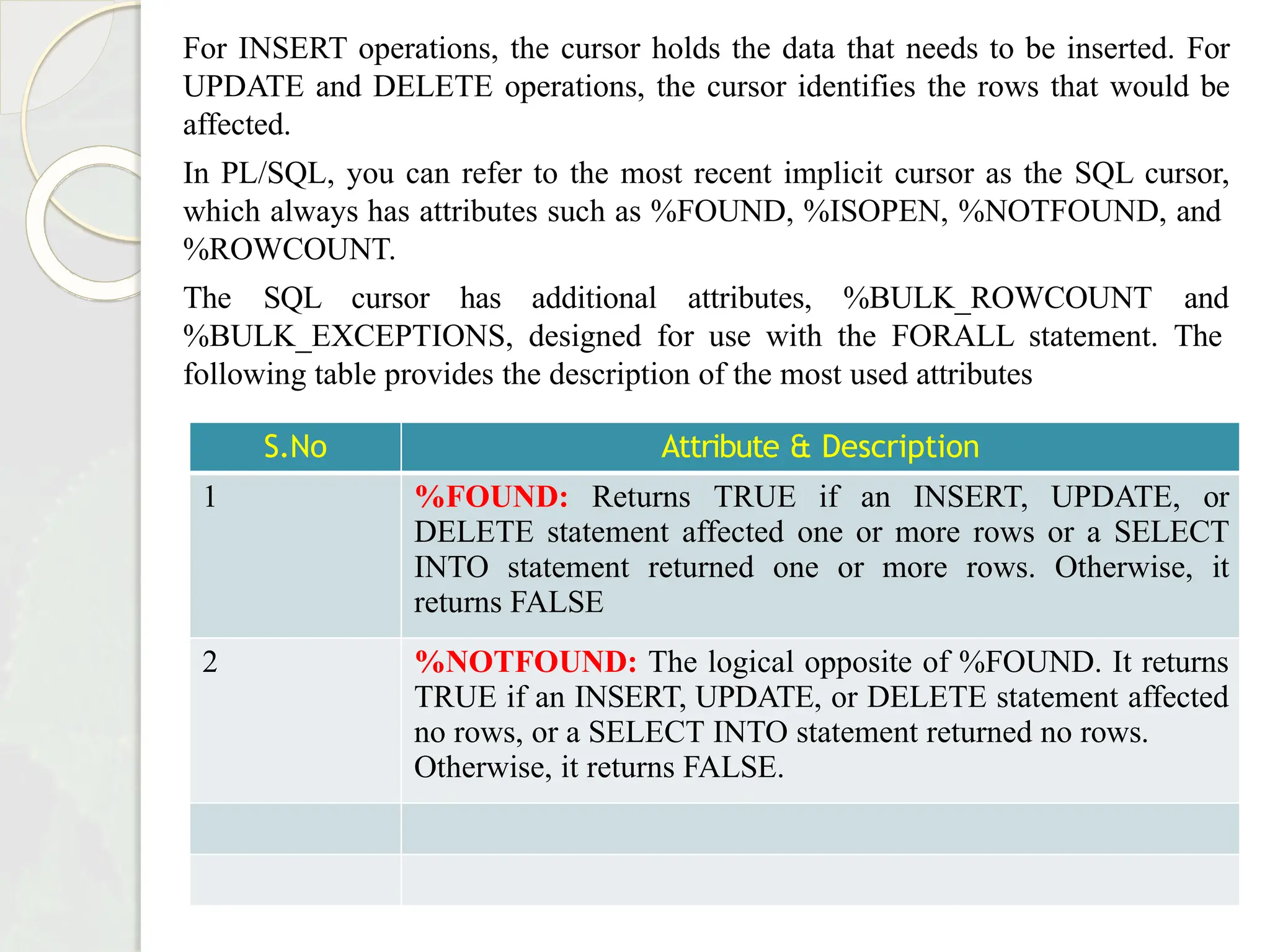 For INSERT operations, the cursor holds the data that needs to be inserted. For
UPDATE and DELETE operations, the cursor identifies the rows that would be
affected.
In PL/SQL, you can refer to the most recent implicit cursor as the SQL cursor,
which always has attributes such as %FOUND, %ISOPEN, %NOTFOUND, and
%ROWCOUNT.
The SQL cursor has additional attributes, %BULK_ROWCOUNT and
%BULK_EXCEPTIONS, designed for use with the FORALL statement. The
following table provides the description of the most used attributes
S.No Attribute & Description
1 %FOUND: Returns TRUE if an INSERT, UPDATE, or
DELETE statement affected one or more rows or a SELECT
INTO statement returned one or more rows. Otherwise, it
returns FALSE
2 %NOTFOUND: The logical opposite of %FOUND. It returns
TRUE if an INSERT, UPDATE, or DELETE statement affected
no rows, or a SELECT INTO statement returned no rows.
Otherwise, it returns FALSE.
 