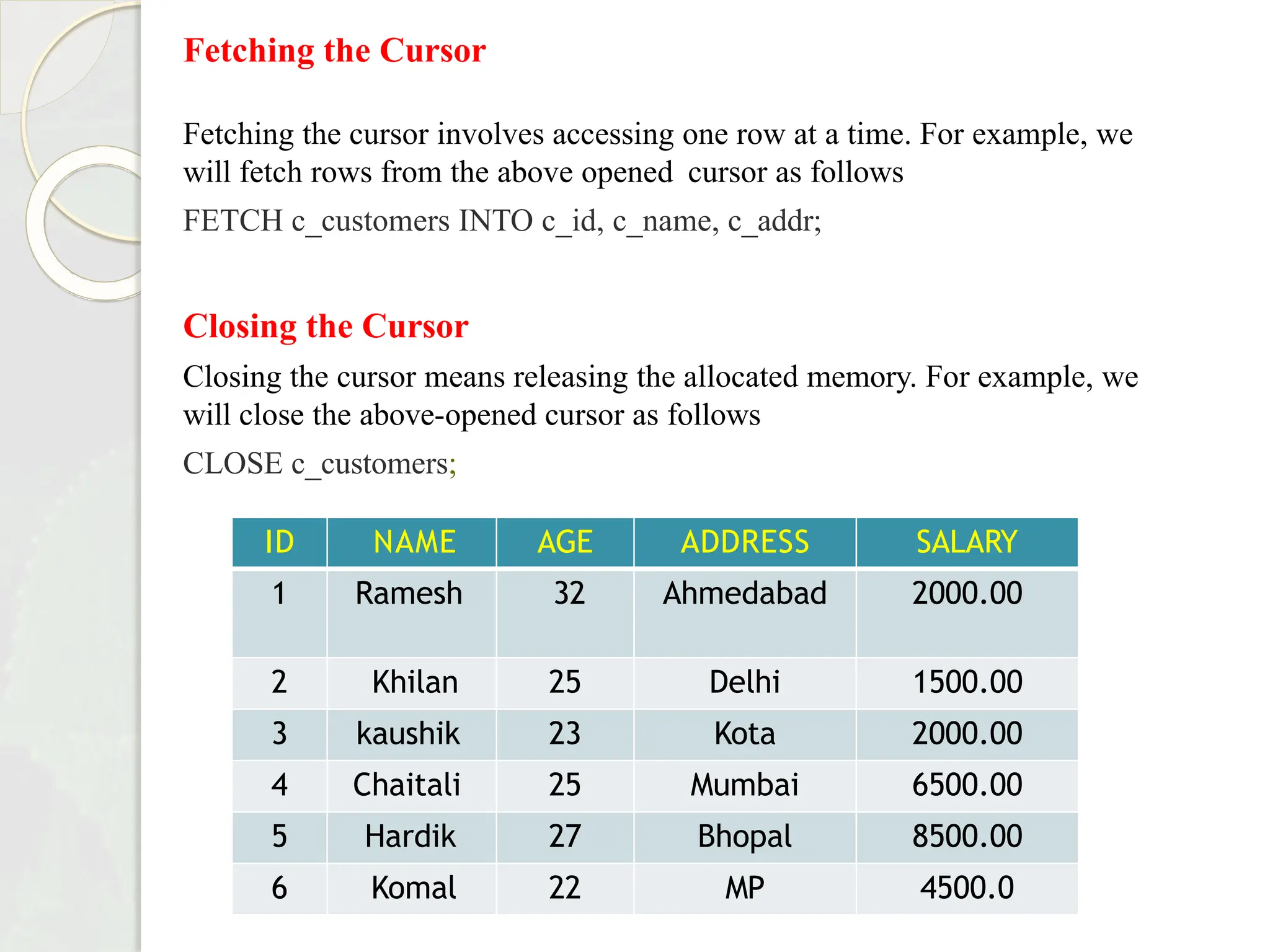 Fetching the Cursor
Fetching the cursor involves accessing one row at a time. For example, we
will fetch rows from the above opened cursor as follows
FETCH c_customers INTO c_id, c_name, c_addr;
Closing the Cursor
Closing the cursor means releasing the allocated memory. For example, we
will close the above-opened cursor as follows
CLOSE c_customers;
ID NAME AGE ADDRESS SALARY
1 Ramesh 32 Ahmedabad 2000.00
2 Khilan 25 Delhi 1500.00
3 kaushik 23 Kota 2000.00
4 Chaitali 25 Mumbai 6500.00
5 Hardik 27 Bhopal 8500.00
6 Komal 22 MP 4500.0
 