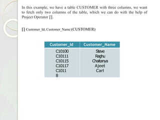 In this example, we have a table CUSTOMER with three columns, we want
to fetch only two columns of the table, which we can do with the help of
Project Operator ∏.
∏ Customer_Id, Customer_Name (CUSTOMER)
Customer_Id Customer_Name
C10100
C10111
C10115
C10117
C1011
8
Steve
Raghu
Chaitanya
Ajeet
Carl
 