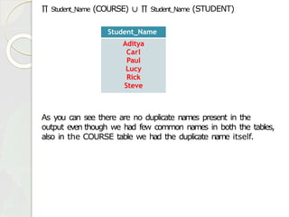 ∏ Student_Name (COURSE) ∪ ∏ Student_Name (STUDENT)
As you can see there are no duplicate names present in the
output even though we had few common names in both the tables,
also in the COURSE table we had the duplicate name itself.
Student_Name
Aditya
Carl
Paul
Lucy
Rick
Steve
 
