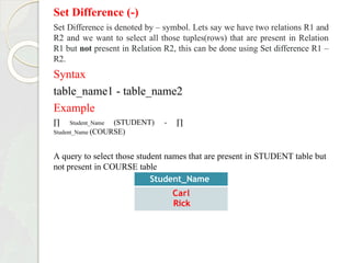 Set Difference (-)
Set Difference is denoted by – symbol. Lets say we have two relations R1 and
R2 and we want to select all those tuples(rows) that are present in Relation
R1 but not present in Relation R2, this can be done using Set difference R1 –
R2.
Syntax
table_name1 - table_name2
Example
∏ Student_Name (STUDENT) - ∏
Student_Name (COURSE)
A query to select those student names that are present in STUDENT table but
not present in COURSE table
Student_Name
Carl
Rick
 