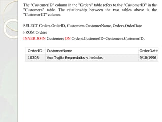 The "CustomerID" column in the "Orders" table refers to the "CustomerID" in the
"Customers" table. The relationship between the two tables above is the
"CustomerID" column.
SELECT Orders.OrderID, Customers.CustomerName, Orders.OrderDate
FROM Orders
INNER JOIN Customers ON Orders.CustomerID=Customers.CustomerID;
OrderID CustomerName OrderDate
10308 Ana Trujillo Emparedados y helados 9/18/1996
 