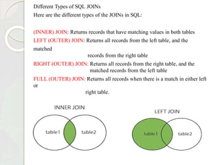 Different Types of SQL JOINs
Here are the different types of the JOINs in SQL:
(INNER) JOIN: Returns records that have matching values in both tables
LEFT (OUTER) JOIN: Returns all records from the left table, and the
matched
records from the right table
RIGHT (OUTER) JOIN: Returns all records from the right table, and the
matched records from the left table
FULL (OUTER) JOIN: Returns all records when there is a match in either left
or
right table.
 