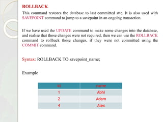 ROLLBACK
This command restores the database to last committed stte. It is also used with
SAVEPOINT command to jump to a savepoint in an ongoing transaction.
If we have used the UPDATE command to make some changes into the database,
and realise that those changes were not required, then we can use the ROLLBACK
command to rollback those changes, if they were not committed using the
COMMIT command.
Syntax: ROLLBACK TO savepoint_name;
Example
id name
1 Abhi
2 Adam
4 Alex
 