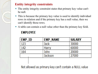 Entity integrity constraints
⚫ The entity integrity constraint states that primary key value can't
be null.
⚫ This is because the primary key value is used to identify individual
rows in relation and if the primary key has a null value, then we
can't identify those rows.
⚫ A table can contain a null value other than the primary key field.
 