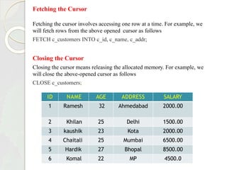 Fetching the Cursor
Fetching the cursor involves accessing one row at a time. For example, we
will fetch rows from the above opened cursor as follows
FETCH c_customers INTO c_id, c_name, c_addr;
Closing the Cursor
Closing the cursor means releasing the allocated memory. For example, we
will close the above-opened cursor as follows
CLOSE c_customers;
ID NAME AGE ADDRESS SALARY
1 Ramesh 32 Ahmedabad 2000.00
2 Khilan 25 Delhi 1500.00
3 kaushik 23 Kota 2000.00
4 Chaitali 25 Mumbai 6500.00
5 Hardik 27 Bhopal 8500.00
6 Komal 22 MP 4500.0
 