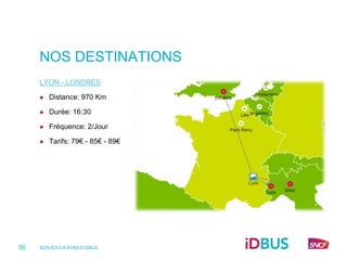 NOS DESTINATIONS
     LYON - LONDRES

        Distance: 970 Km

        Durée: 16:30

        Fréquence: 2/Jour

        Tarifs: 79€ - 85€ - 89€




16   SERVICES À BORD D’IDBUS
 