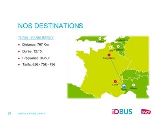 NOS DESTINATIONS
     TURIN - PARIS BERCY

        Distance: 767 Km

        Durée: 12:15

        Fréquence: 3/Jour

        Tarifs: 65€ - 75€ - 79€




24   SERVICES À BORD D’IDBUS
 