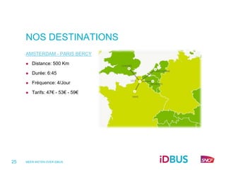 NOS DESTINATIONS
     AMSTERDAM - PARIS BERCY

        Distance: 500 Km

        Durée: 6:45

        Fréquence: 4/Jour

        Tarifs: 47€ - 53€ - 59€




25   MEER WETEN OVER iDBUS
 