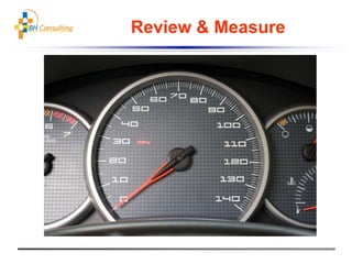 Review & Measure