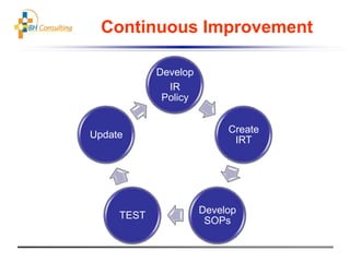 Continuous Improvement