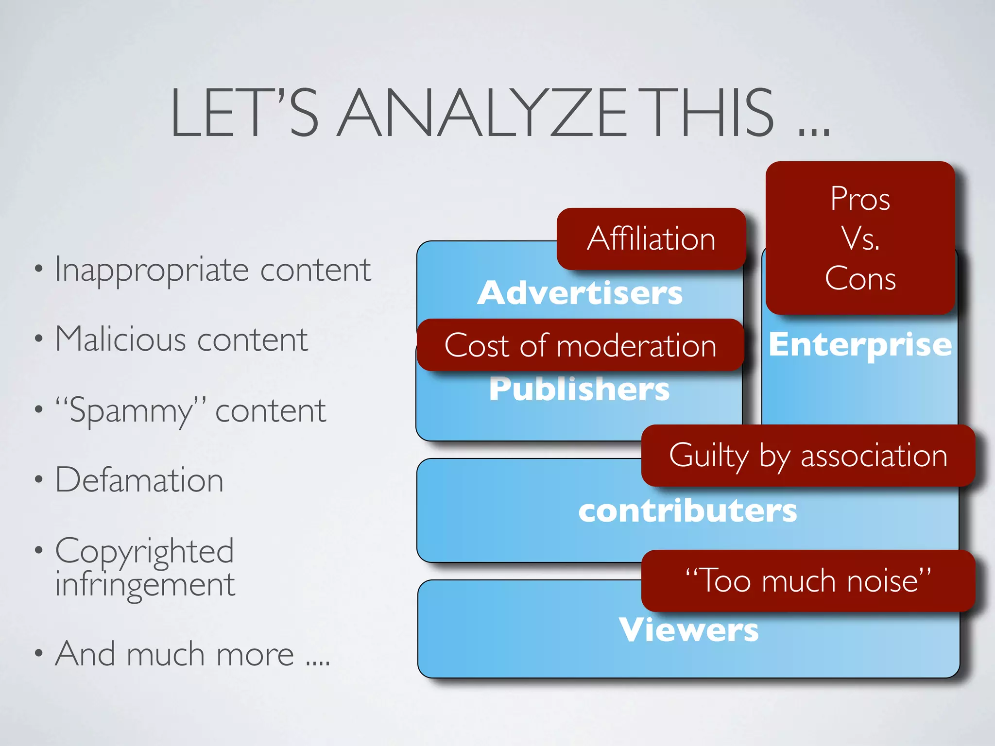 IDC CS4Real presentation