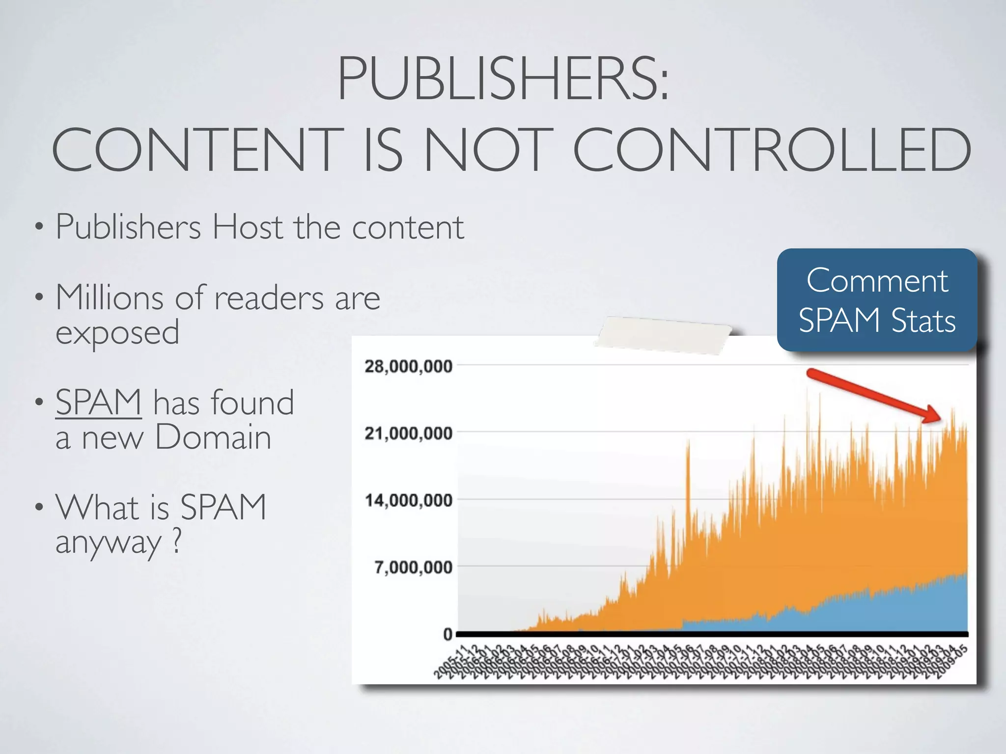 IDC CS4Real presentation