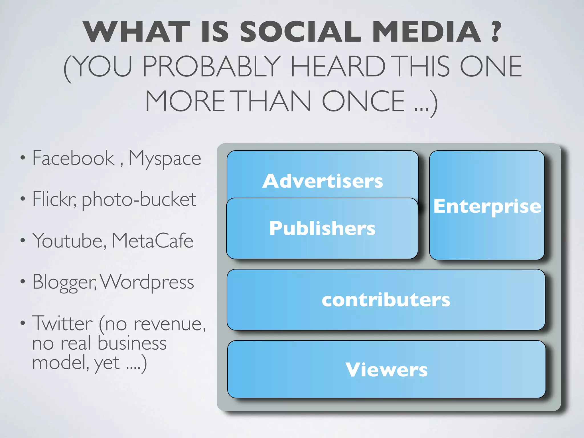 IDC CS4Real presentation