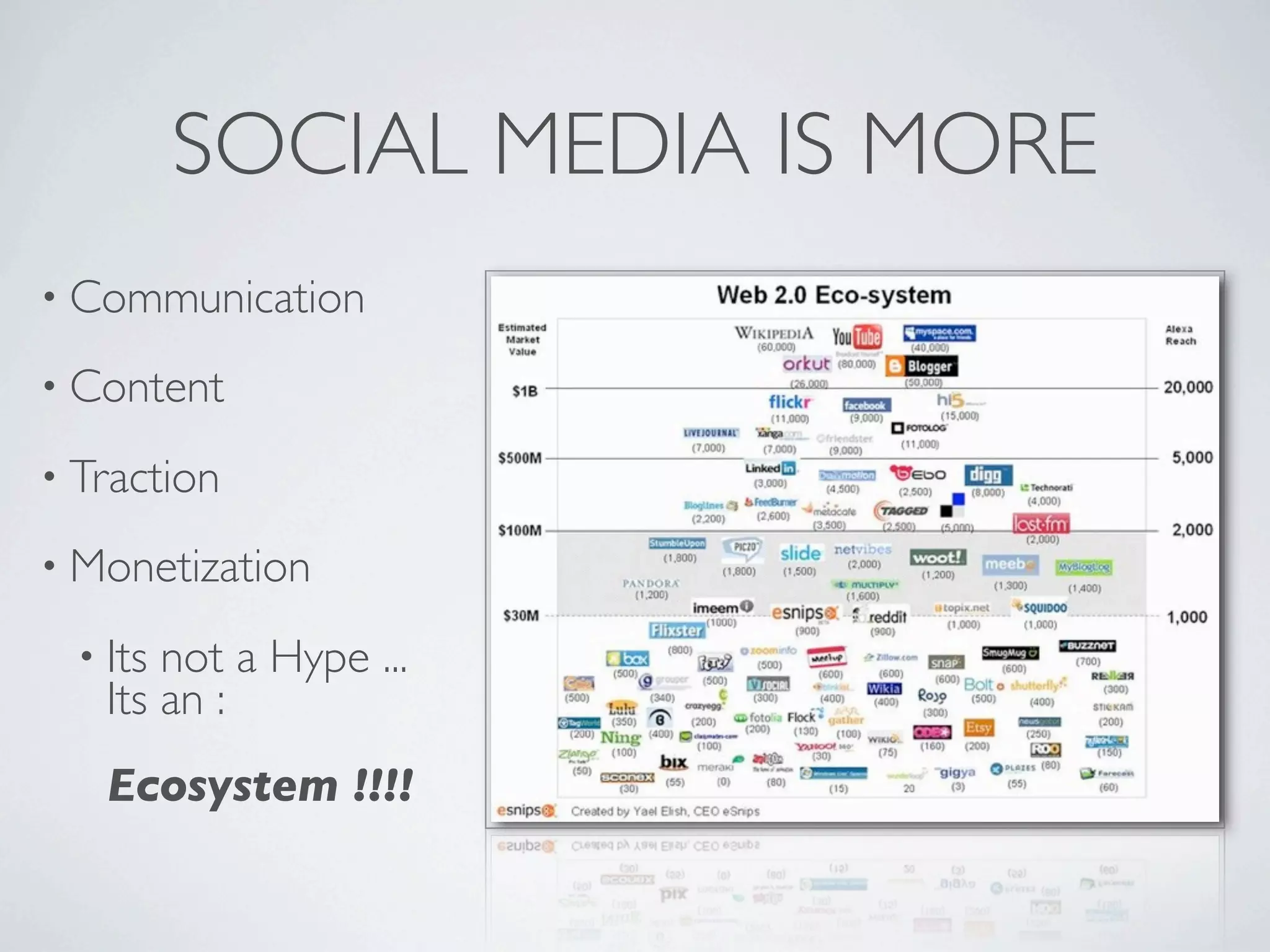 IDC CS4Real presentation