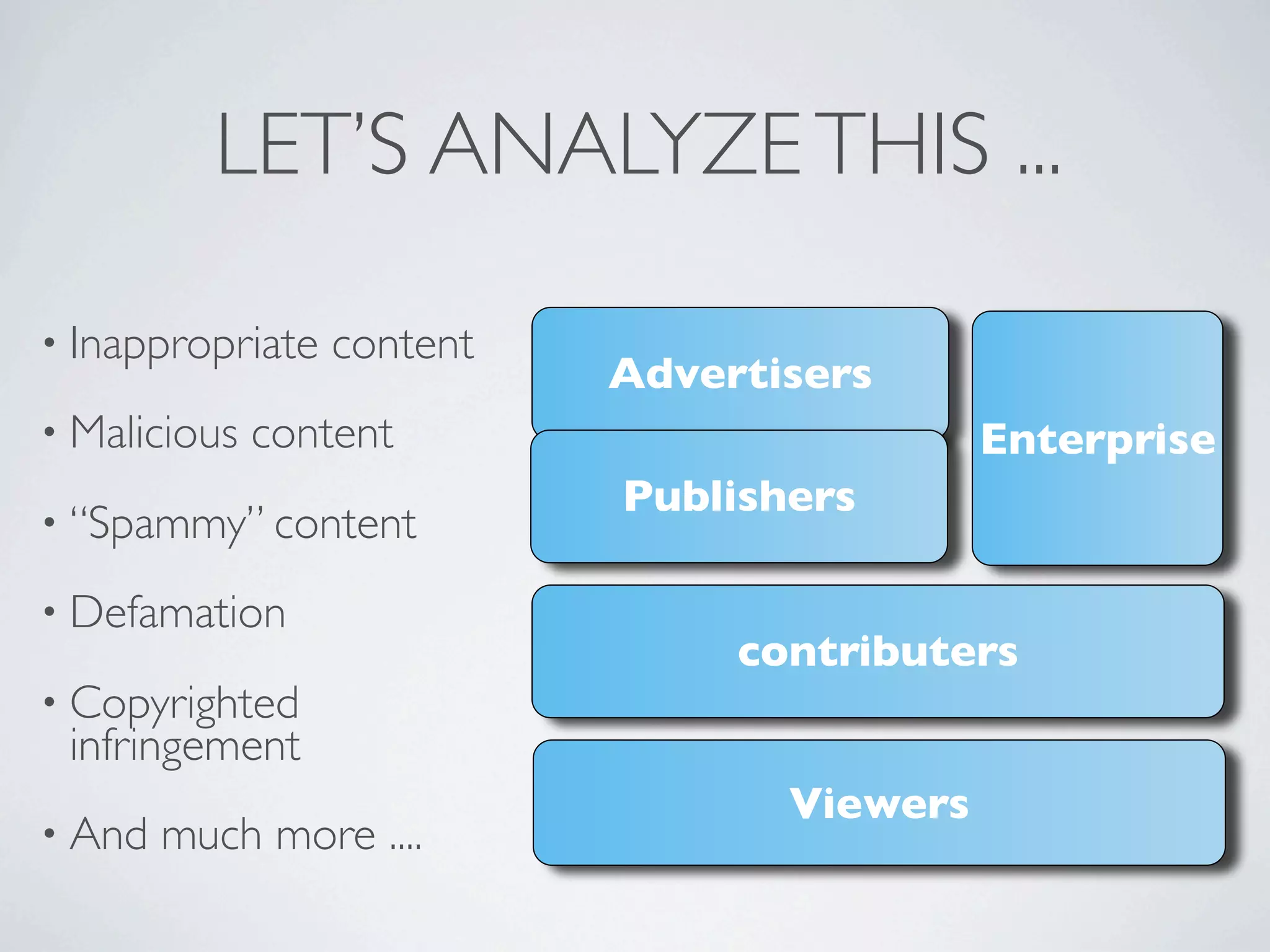 IDC CS4Real presentation