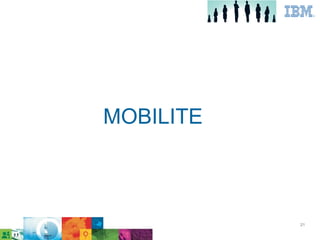 MOBILITE



           21
 